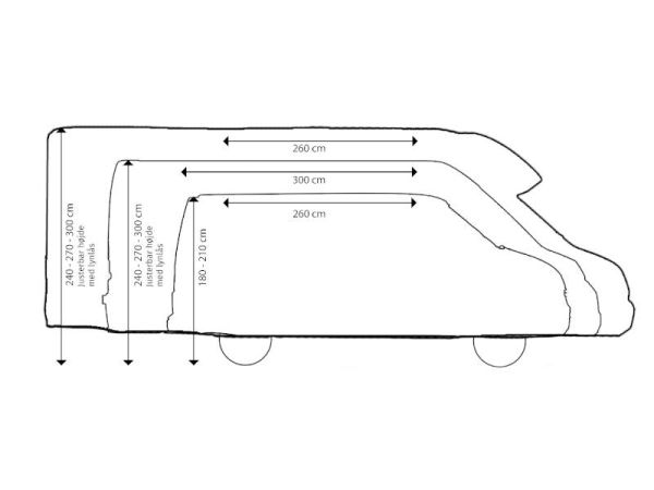 Ihre 2. Chance Telta – Core Drive away 260