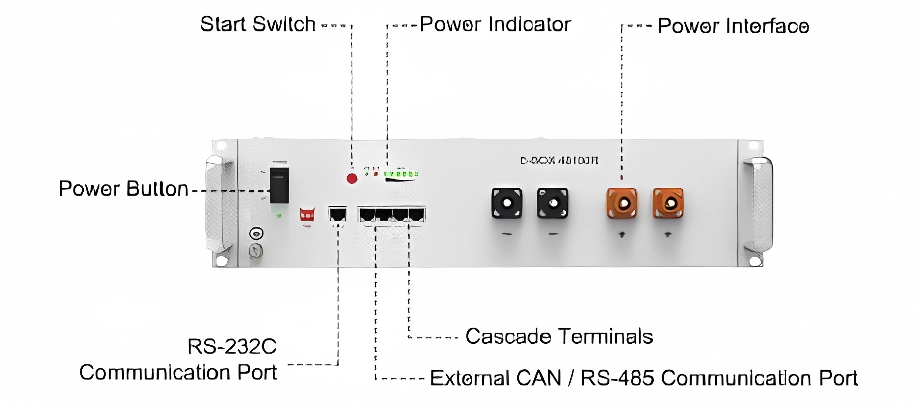 Pytes E-Box-48100R